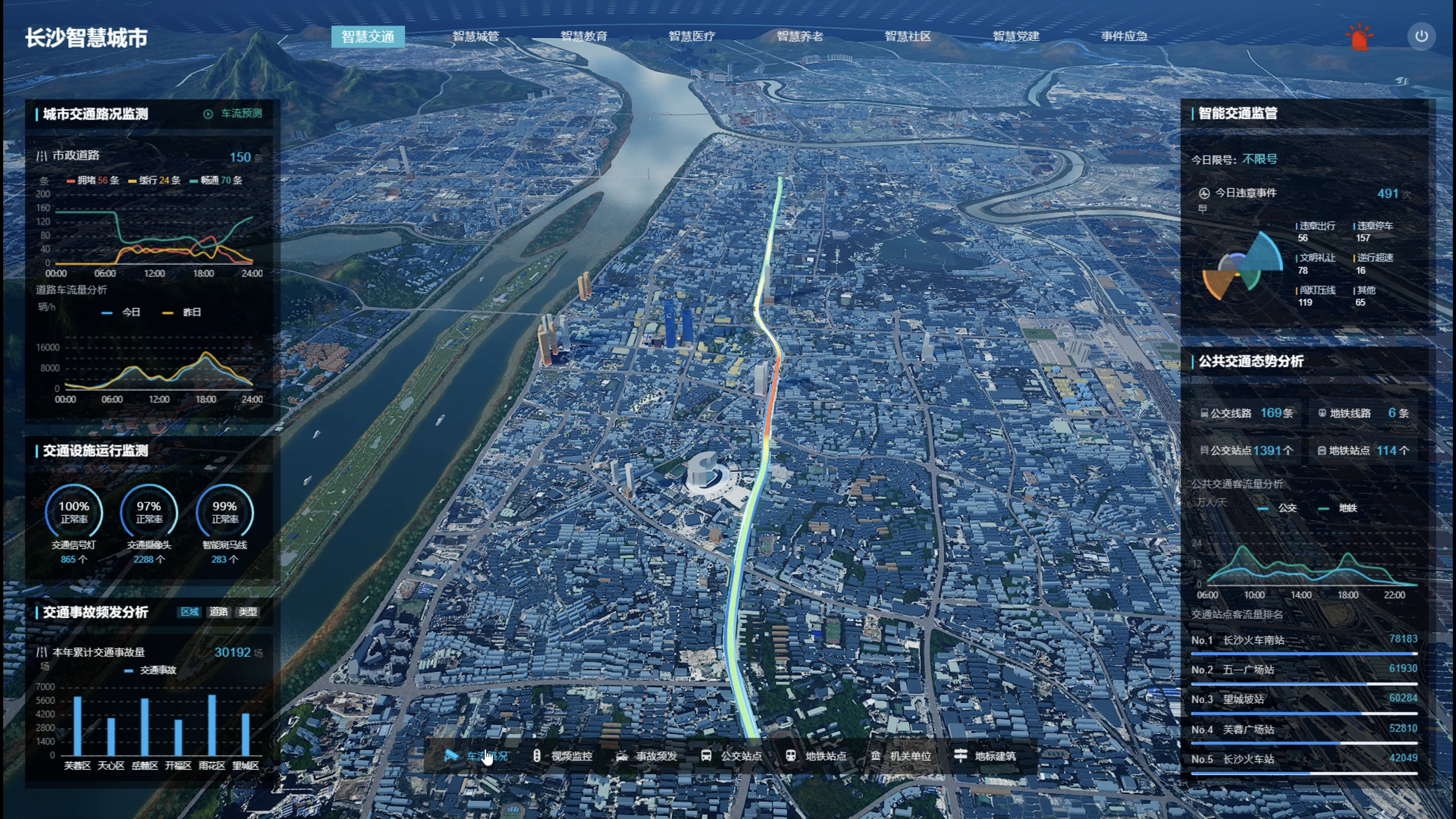 长沙智慧城市