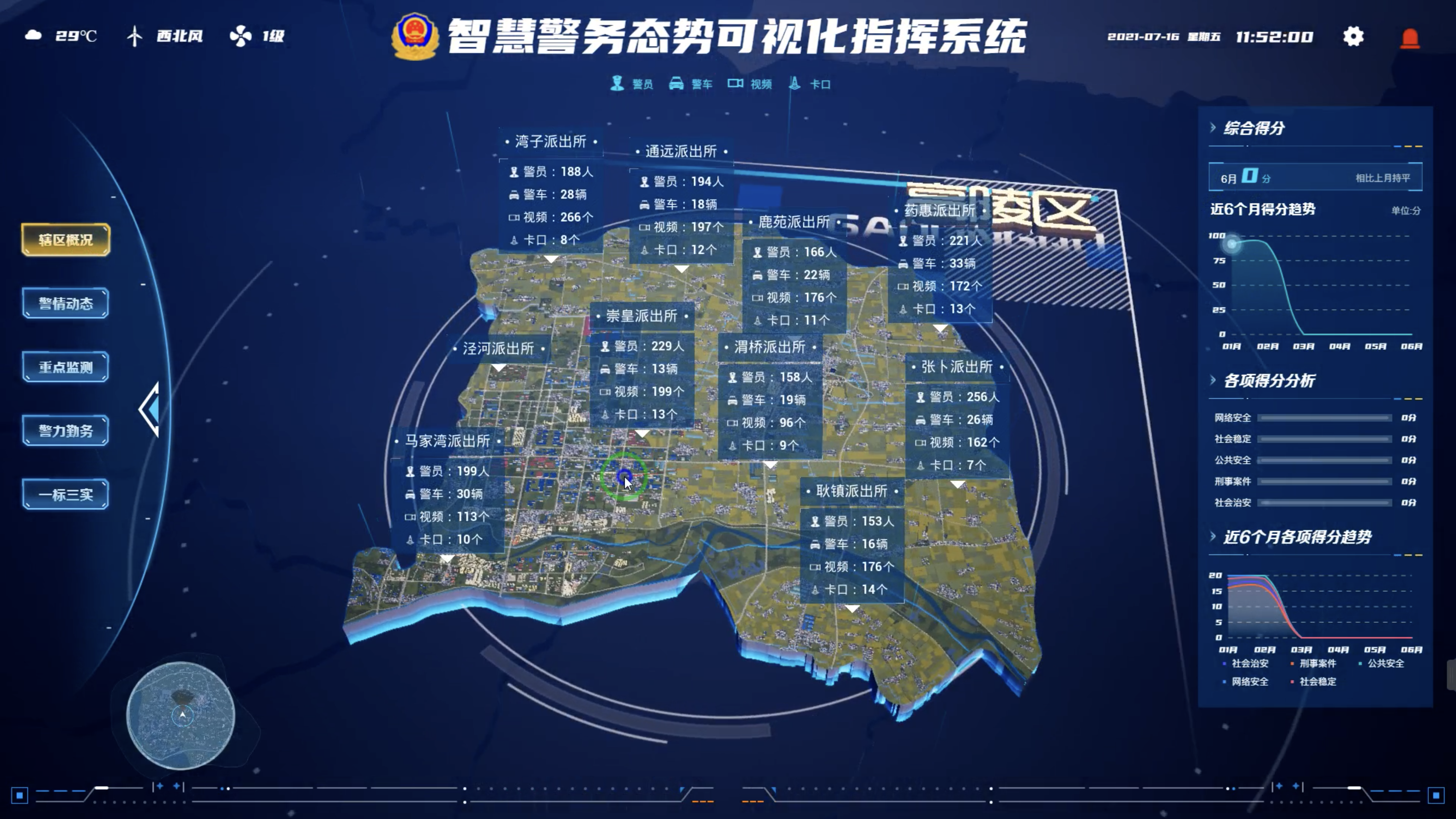 智慧警务态势可视化指挥系统