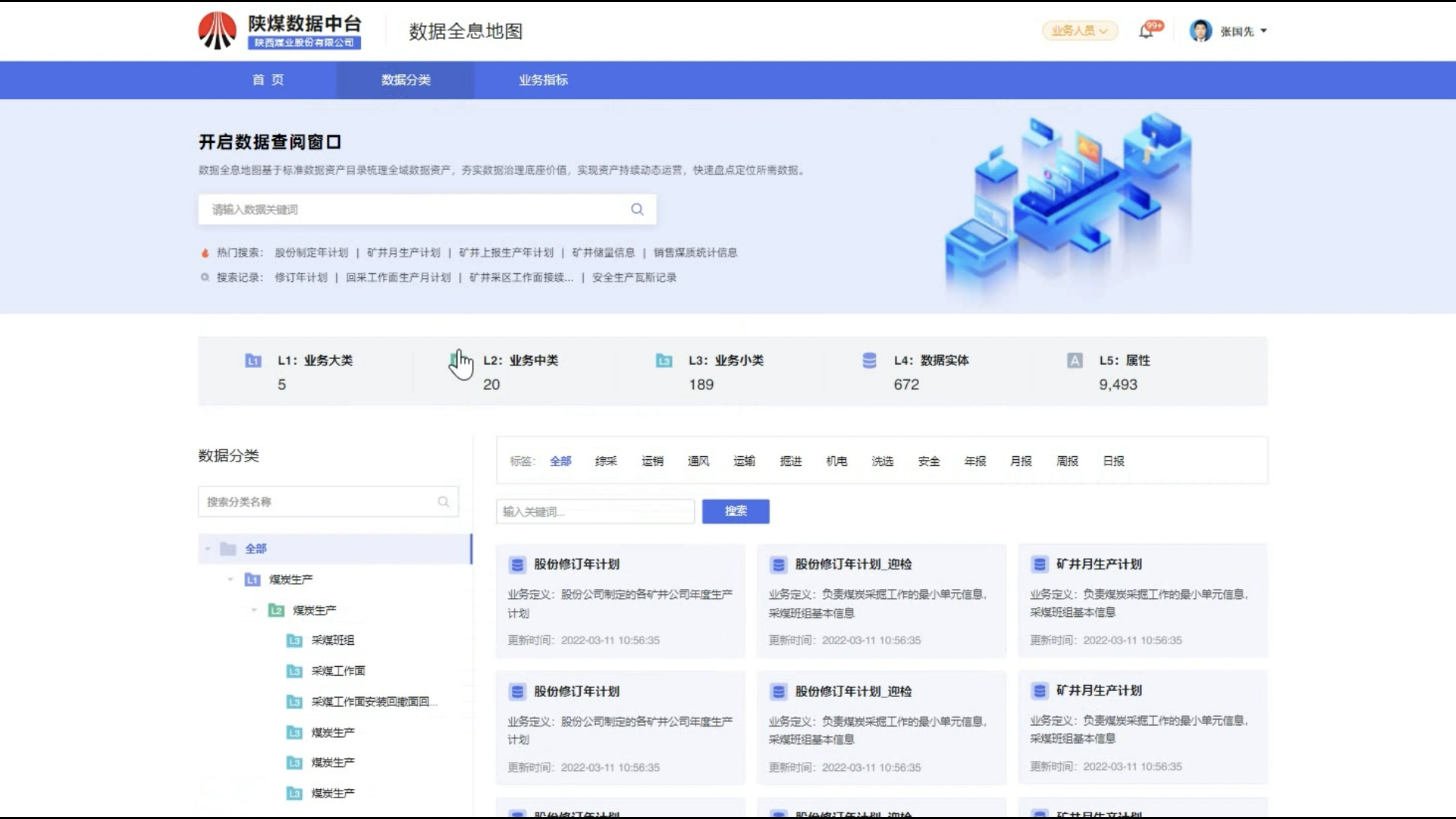 陕煤数据中台