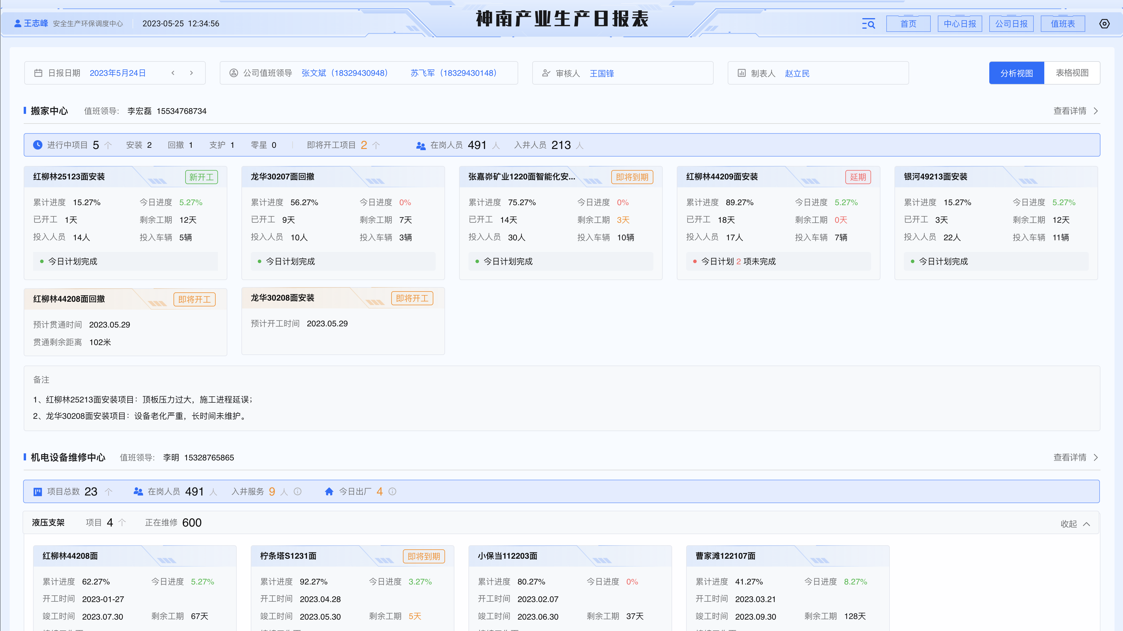 神南产业生产日报表系统